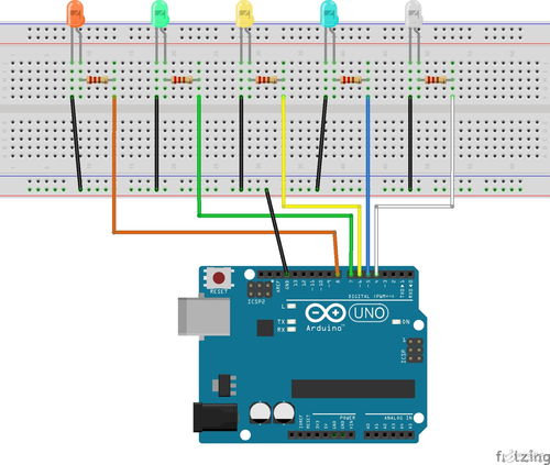 宁采臣论道 可编程逻辑在工业自动控制系统装置中的卓越工程价值