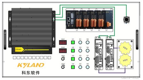 盛情邀请 | 科东软件诚邀您参观2023 ITES深圳工业展